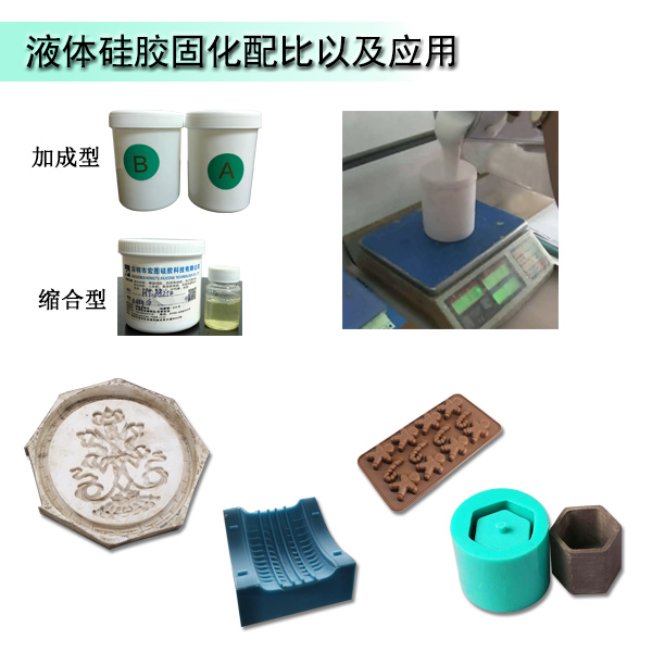 液體硅膠固化配比與應用